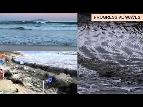 Ocean Waves Basics