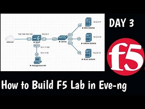 DAY3 | F5 Training | Home Lab | How to Build F5 Lab in Eve-ng | F5 LTM