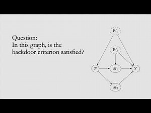 5.5 - Determining Identifiability from the Graph
