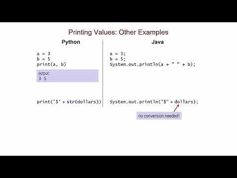 From Python to Java: Converting a Simple Program