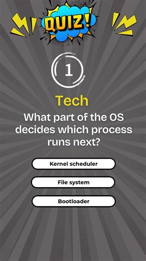 What Part of the OS Decides Which Process Runs Next? ⚙️