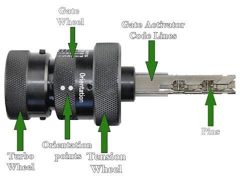 Turbo Decoder HU66 lock pick