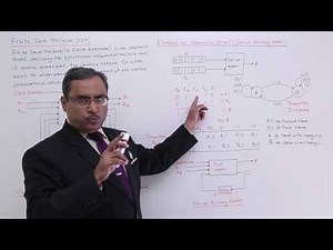 Finite State Machine