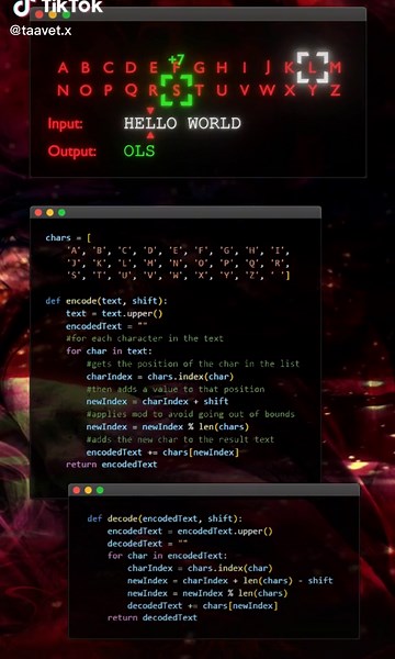 Understanding the Caesar Cipher: A Simple Encryption Method