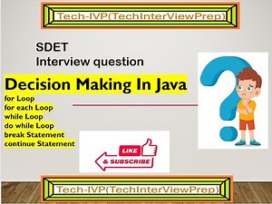 Java For Loop Explained with Examples | Beginner to Advanced Java Tutorial #16