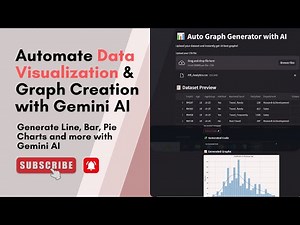 Auto-Generated Graphs Using Gemini AI | Python Plotting Made Easy