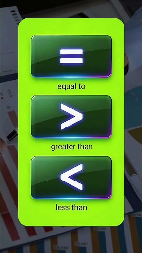 “C Programming – What Are Operators Beginner Lesson #4”
