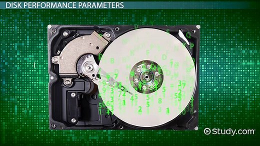 Disk Performance: Importance, Parameters & Improvement