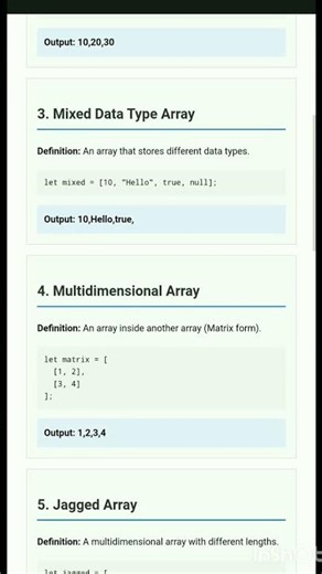 JavaScript Arrays – All Types with Definition, Examples & Output