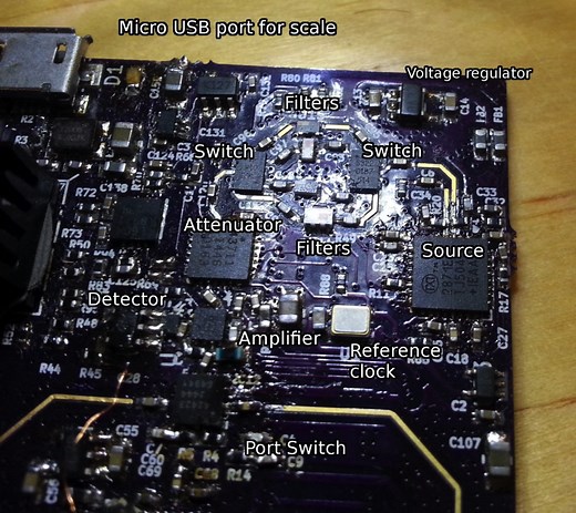 DIY Vector Network Analyzer