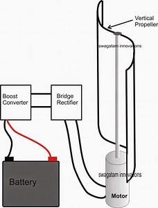 Simplest Windmill Generator Circuit – Homemade Circuit Projects
