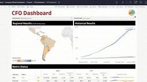 1.8K views · 20 reactions | It's now possible to integrate #AskData right into your dashboard—all you need is a show/hide dashboard object with Tableau Desktop and Tableau Server or Online 2019.3 or later. Here's how to set it up: https://tabsoft.co/2VRu9WE | Tableau Software | Facebook