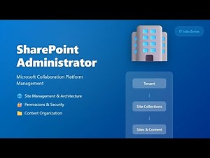 SharePoint Administrator: Complete Site Management Guide