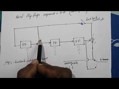 Lecture 38: Encoder for Cyclic Code