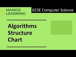 Algorithms Structure Charts