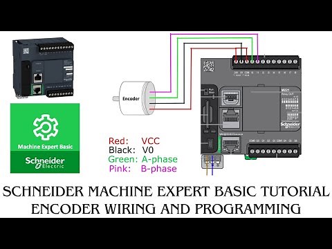 How to connect and program encoder to Schneider PLC | HSC High Speed Counter