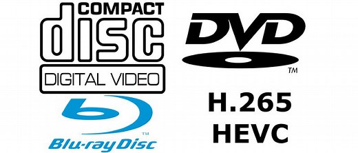 How to Encode H.265 Video Using ffmpeg on Linux - Make Tech Easier