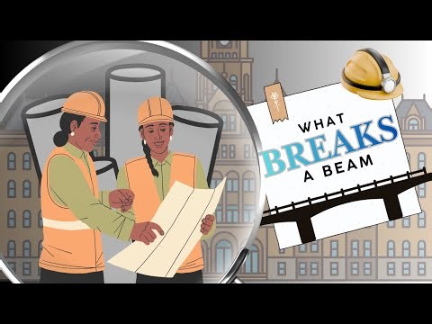 Structural Analysis Fundamentals | Civil Engineering Basics