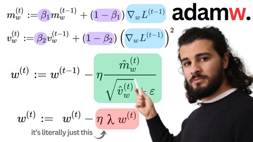 Build an AdamW Optimizer from Scratch in Python