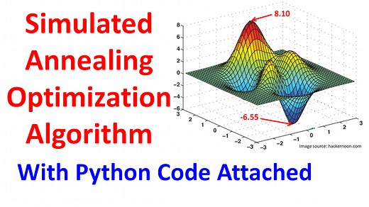 Python Code of Simulated Annealing Optimization Algorithm