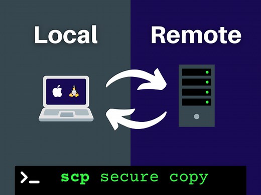 How To Use The scp Command to Copy a File From Remote to Local (and vice versa) – Tony Teaches Tech