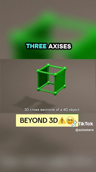 Exploring the Fourth Dimension Through Visualization