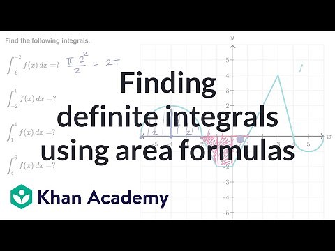 Finding definite integrals using area formulas | AP Calculus AB | Khan Academy