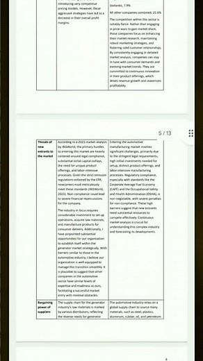 A Comprehensive Guide to BUS 225 3-1 Project One Submission