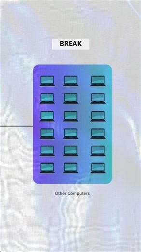 Why Your PYTHON Code Fails on Other PCs