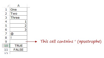 How to Count Cells that Contain Text Strings in Excel