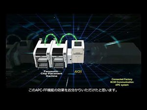 「実装ソフトウェア」APC（Advanced Process Control）System