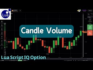 Lua Script IQ Option 2026 : EP135 | Candle Volume