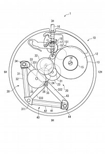 Next-gen Spring Drive is coming soon: New braking like a...