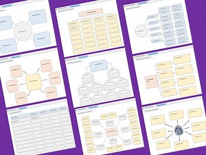 Onenote Mind Map Template - Etsy