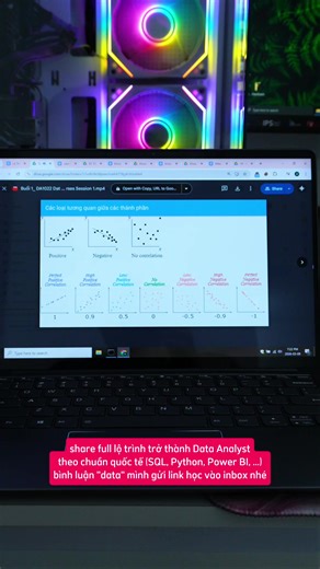 share full lộ trình trở thành Data Analyst theo chuẩn quốc tế (SQL, Python, Power BI, ...) #dataanalyst #dataanalysis #sqlserver #powerbi #python