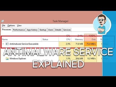 Antimalware Service Executable Explained!