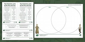 The Victorians: Lives of the Rich and Poor KS2 Facts Sheet