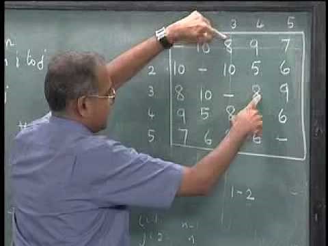 Lec-24 Traveling Salesman Problem(TSP)
