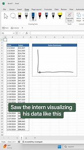 How to visualize data with Python in Excel. 🤯 Join the waitlist for my new AI For Excel course to learn how to easily write Python code in Excel using the link in my profile. #excel #exceltips #exceltricks #spreadsheets #corporate #finance #workhacks #tutorial #sheets #ai #copilot #chatgpt #python | Excel Dictionary