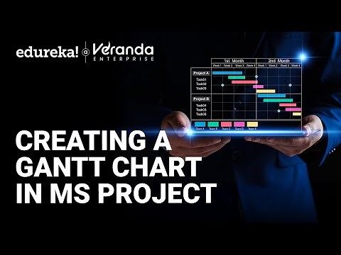 Gantt Chart in MS Project | Microsoft Project Tutorial | Project Management | MS Project | Edureka