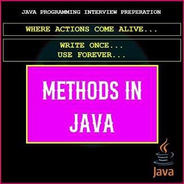 Methods in Java: Clear Explanation 🎬 | Java Interview Prep #13 | What is a Method in Java? #shorts