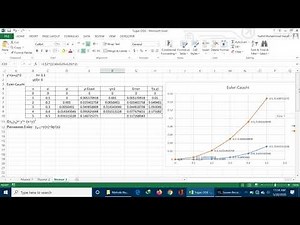 Metode Heun Menggunakan Microsoft Excel