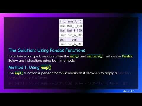 How to Add a New DataFrame Column in Pandas Based on Existing Column Values