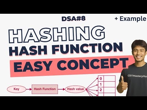 Hashing Explained | Hash Functions (Division, Mid-Square, Digit Folding) in DSA - 8