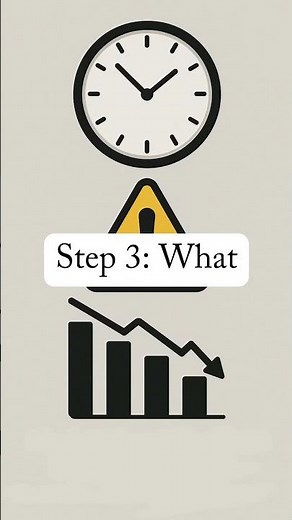 How to Write a Problem Statement for Research | Step-by-Step Guide #researchwriting