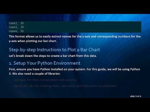 How to Create a Bar Chart from Text File Data in Python