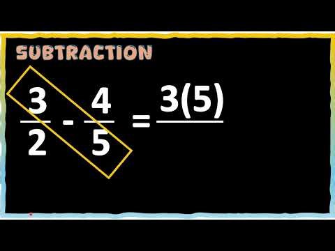 Master Fractions: How to Add, Subtract, Multiply & Divide Easily!