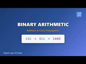 Binary Addition Explained: Rules and Carry Propagation for Beginners