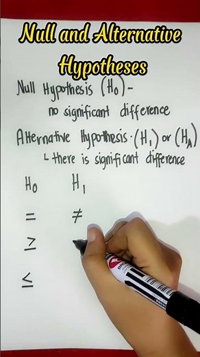 Null and Alternative Hypothesis | Hypothesis Testing | Statistics Probability #maths #math #shorts