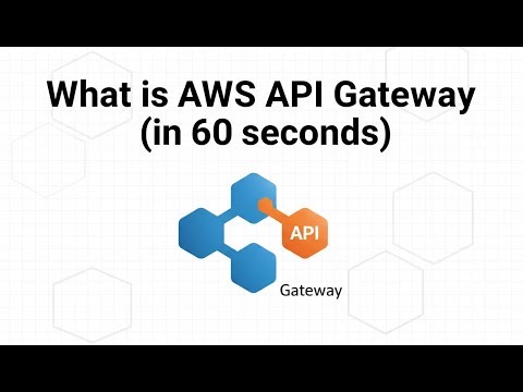 What is AWS API Gateway (in 60 seconds)